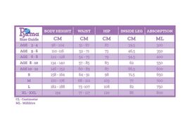 Pjama-yökastelushortsit, harmaa