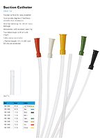 Imukatetri myllykärki